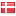 borgbigum.dk hosted country